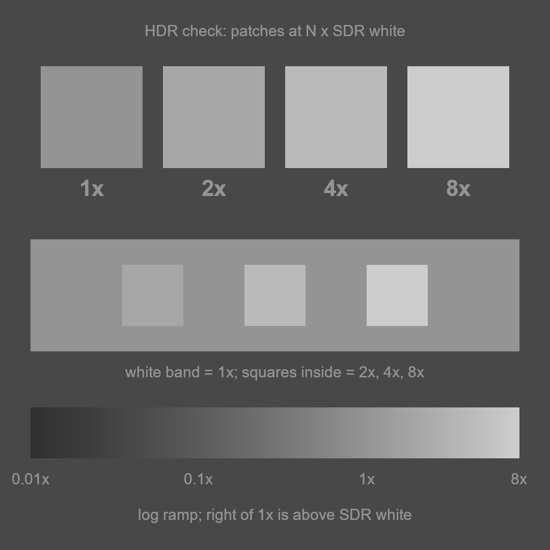 PNG PQ pattern